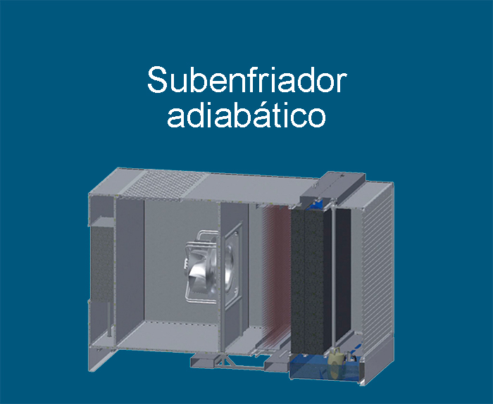 subenfriadores adiabáticos / gas coolers adiabáticos / subenfriador adiabático / gas cooler adiabático