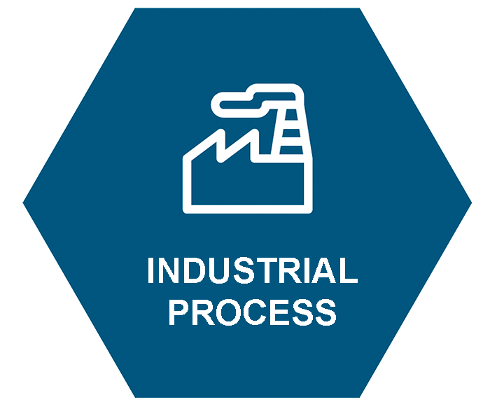 INDUSTRIAL PROCESS Torres de Refrigeración y Sistemas Adiabáticos