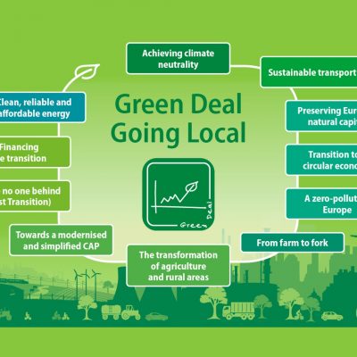 Green Deal and Cooling