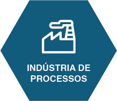 Industria de procesos