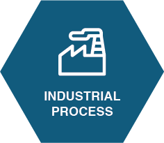 INDUSTRIAL PROCESS