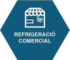 Industria de procesos